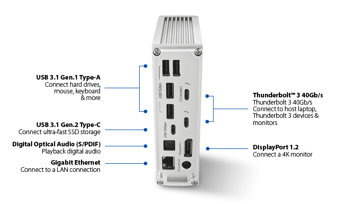 PC/タブレットCalDigit TS3 Plus