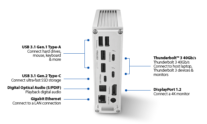 UpBright AC Adapter For Belkin Elgato CalDigit Thunderbolt 3 Dock Docking Station