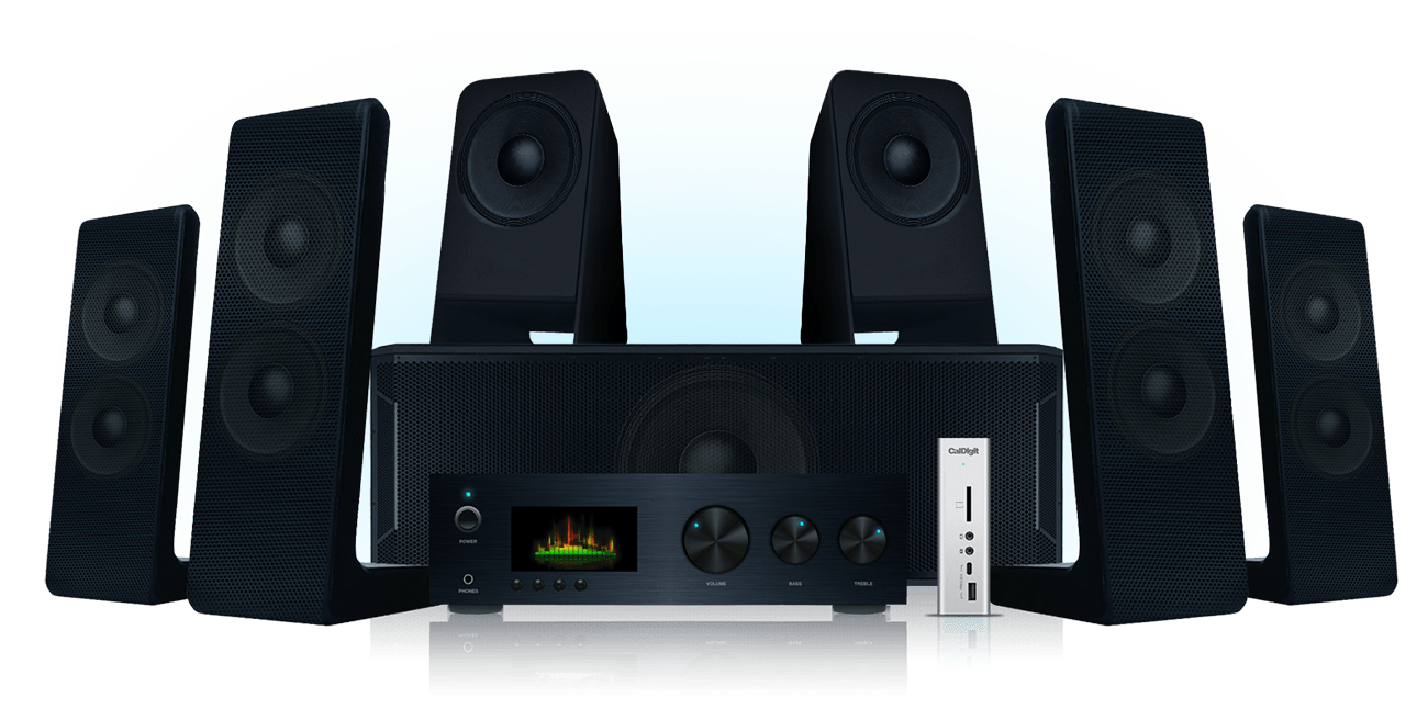 TS3 Plus Workflow with Surround Sound Speakers