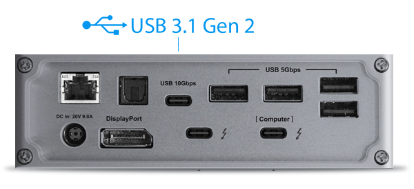 USB 3.1 Gen.2 10Gbps